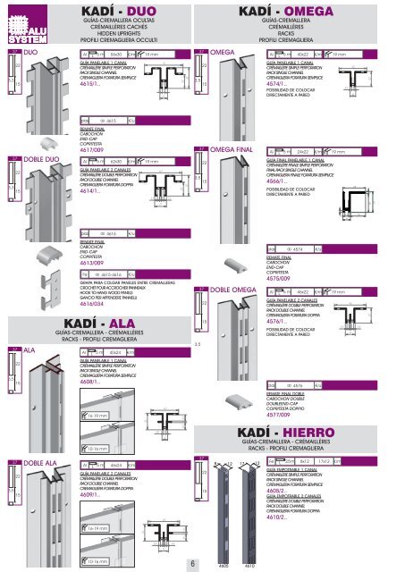 Sistemas modulares para la instalación comercial