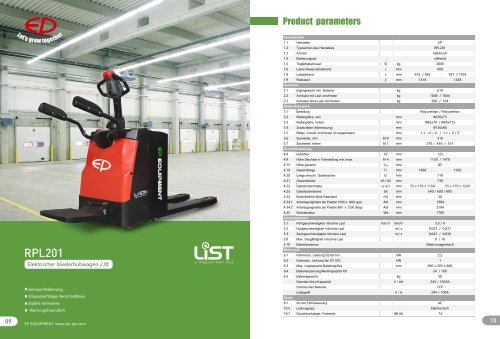 EP Produktübersicht Lithium-Ionen Batterien