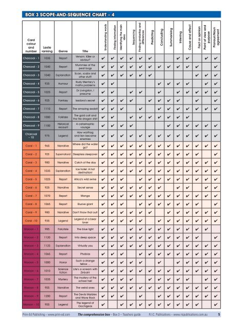 The Comprehension Box Teachers Guide - Box 3