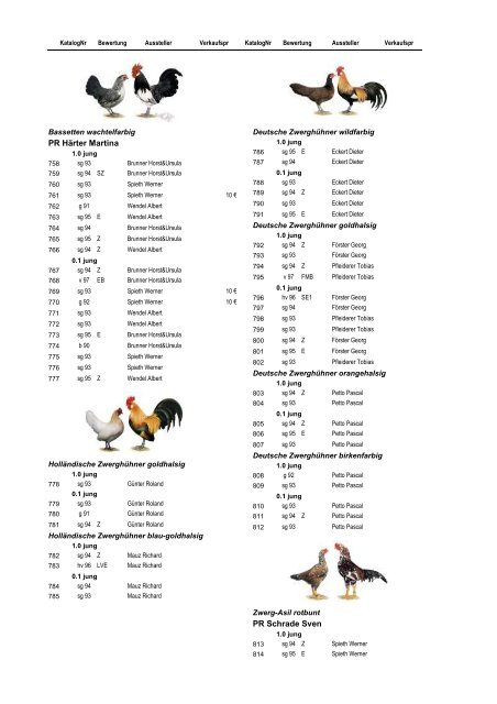 Katalog LV-Schau 2008 Einzeltiere - Mayer Eugen