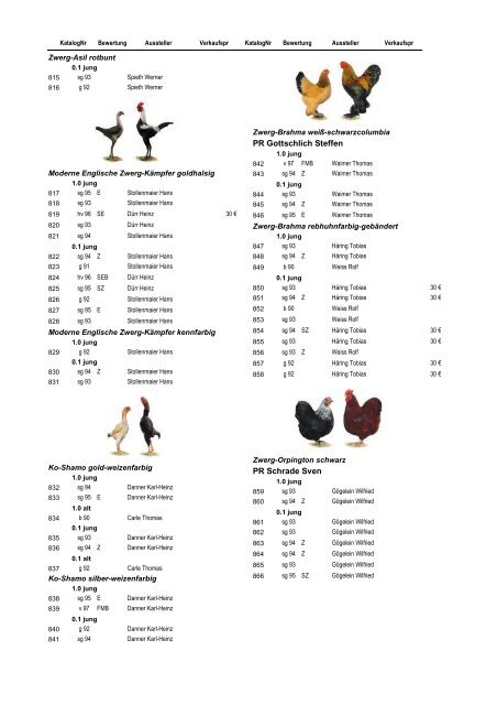 Katalog LV-Schau 2008 Einzeltiere - Mayer Eugen