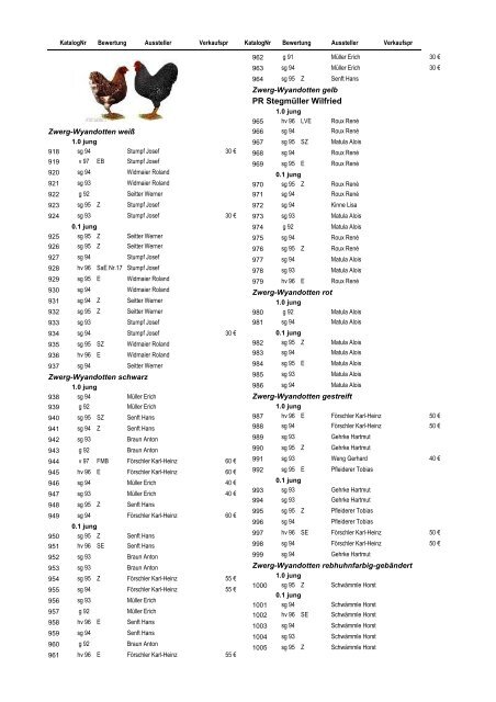 Katalog LV-Schau 2008 Einzeltiere - Mayer Eugen