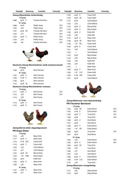 Katalog LV-Schau 2008 Einzeltiere - Mayer Eugen