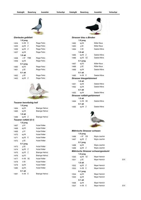 Katalog LV-Schau 2008 Einzeltiere - Mayer Eugen