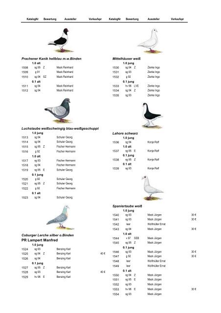 Katalog LV-Schau 2008 Einzeltiere - Mayer Eugen