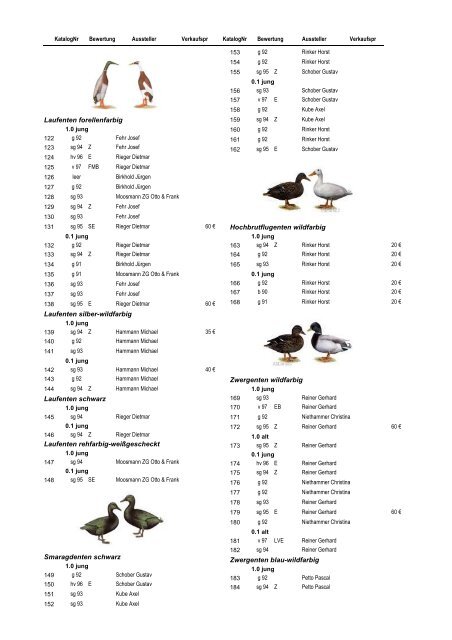 Katalog LV-Schau 2008 Einzeltiere - Mayer Eugen