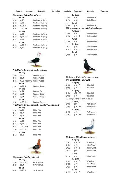 Katalog LV-Schau 2008 Einzeltiere - Mayer Eugen