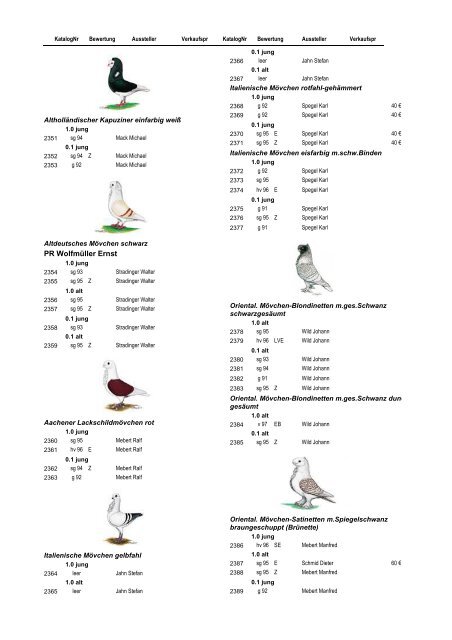 Katalog LV-Schau 2008 Einzeltiere - Mayer Eugen