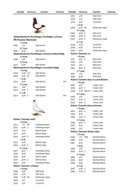 Katalog LV-Schau 2008 Einzeltiere - Mayer Eugen