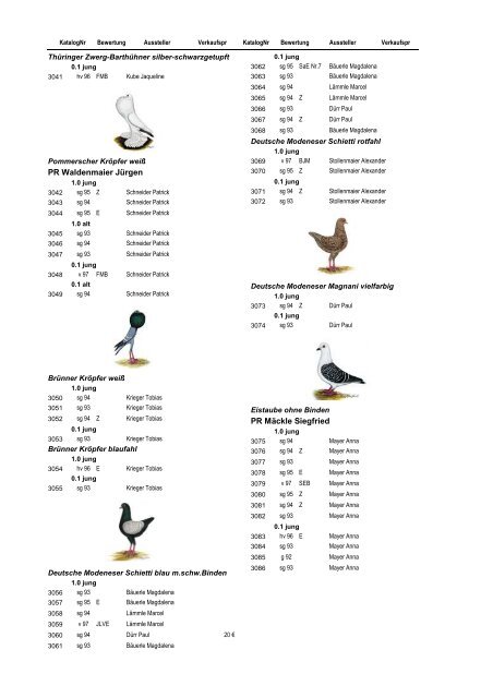 Katalog LV-Schau 2008 Einzeltiere - Mayer Eugen