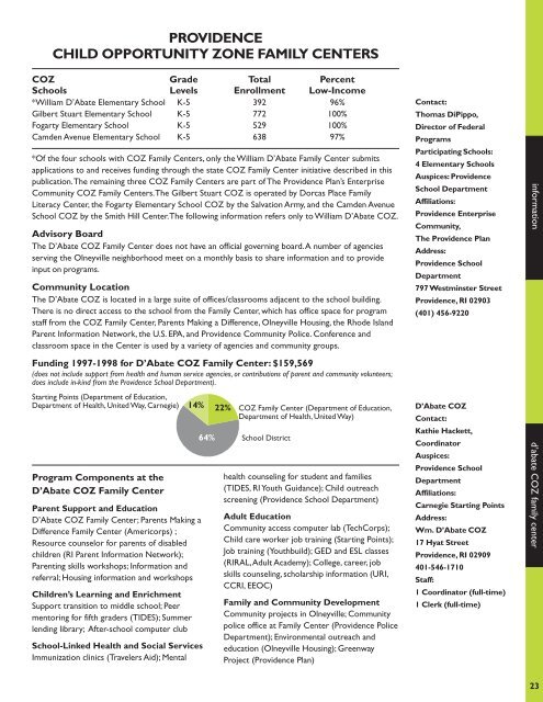 School-Linked Services: Child Opportunity Zone Family Centers