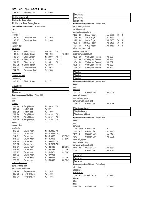 nw ranst 2012 - Belgische Landsbond van Neerhofdieren