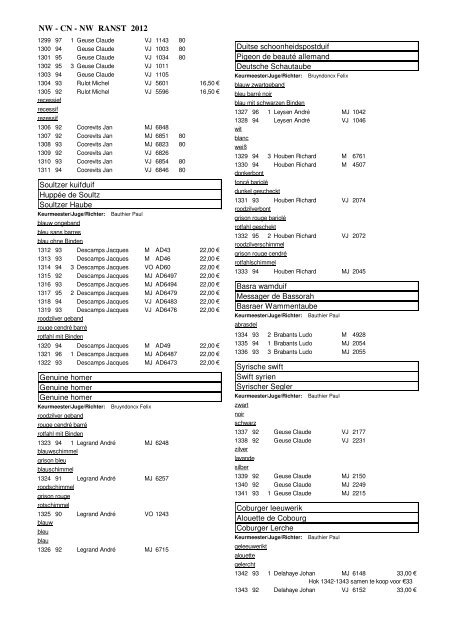 nw ranst 2012 - Belgische Landsbond van Neerhofdieren