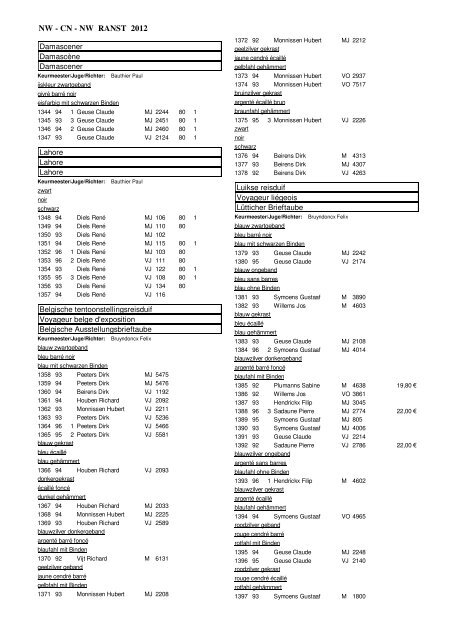 nw ranst 2012 - Belgische Landsbond van Neerhofdieren