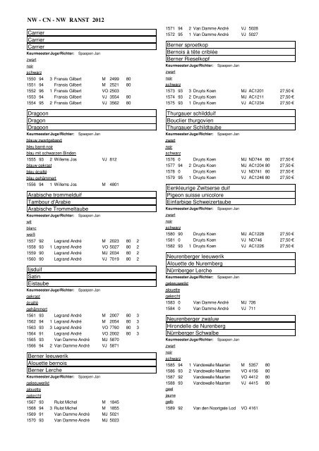 nw ranst 2012 - Belgische Landsbond van Neerhofdieren