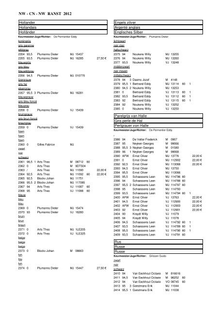 nw ranst 2012 - Belgische Landsbond van Neerhofdieren