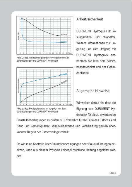 Hydroquick GD06 - Betontechnik