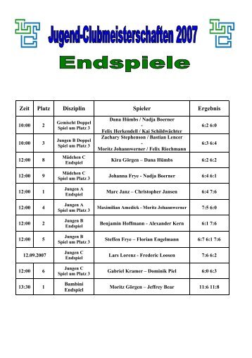 Endspielergebnisse - A & R Tennis