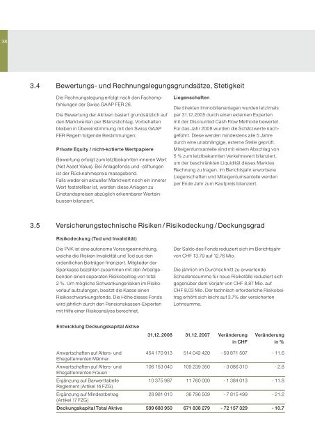 Geschäftsbericht 2008 - Personalvorsorgekasse der Stadt Bern