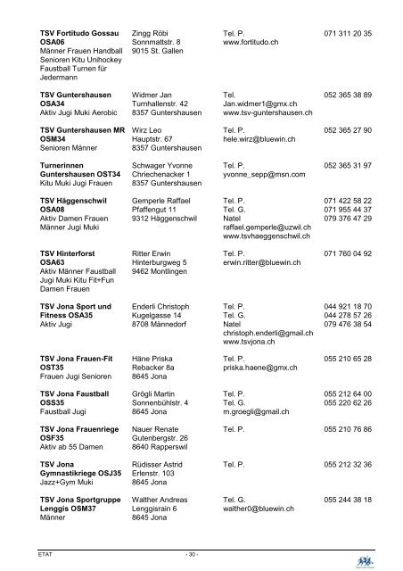 Untitled - Sport Union Schweiz