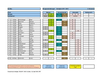 2a Bez. Gruppeneinteilungen Schuljahr 2011 / 2012 2. Semester ...