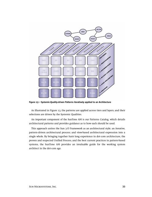 SUNTONE ARCHITECTURE METHODOLOGY A 3-DIMENSIONAL ...