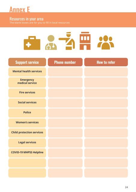 WHO - Basic  Psychosocial Skills- a guide for covid-19 responders