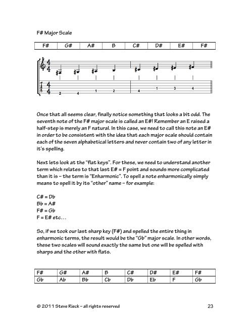 Fretboard Evolution Vol. I - Steve Rieck