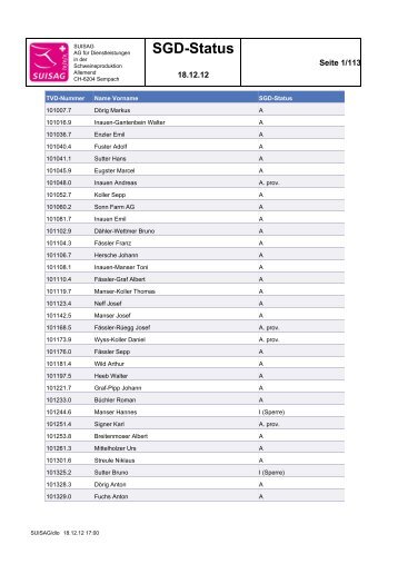 SGD-Status - SUISAG