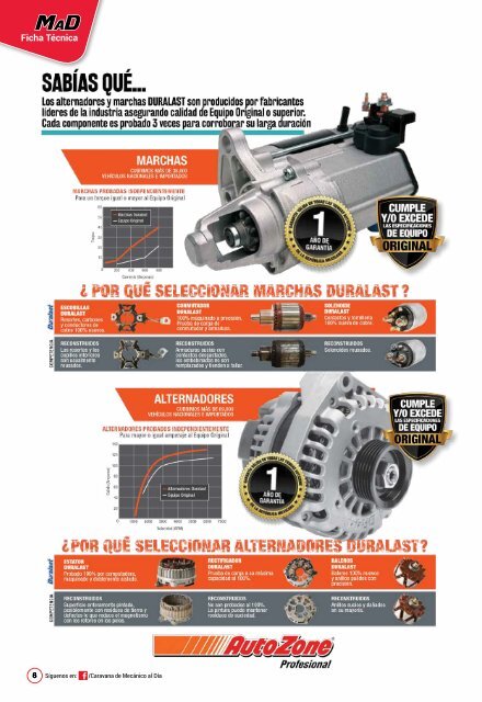 Mecánico al Día No. 49 Junio 2016