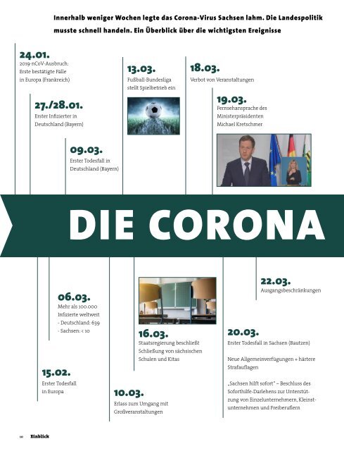 CDU-Magazin Einblick (Ausgabe 10) - Thema: Corona