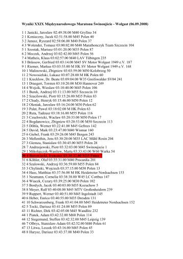 Wyniki XXIX Międzynarodowego Maratonu Świnoujście - Wolgast ...