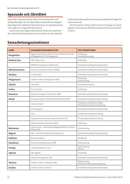 Nr 2-2020 Fullständig årsberättelse för 2019