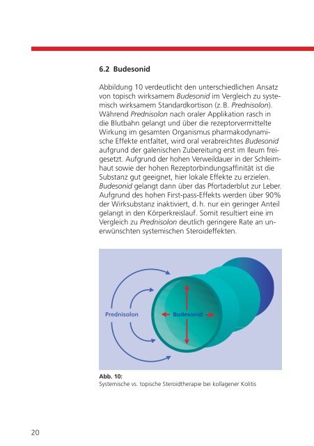 Mikroskopische Kolitis - Dr. Falk Pharma GmbH