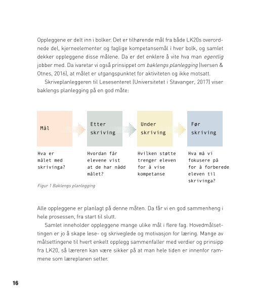 STL+ Skabeloner og andre rare skapninger