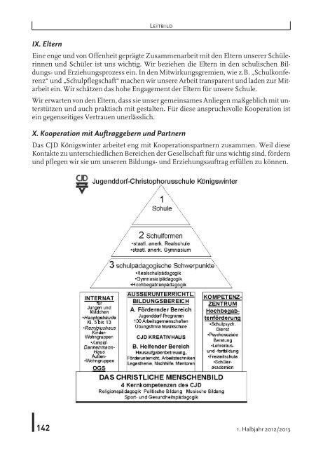 JUGENDDORFPROGRAMM - CJD Christophorusschule Königswinter