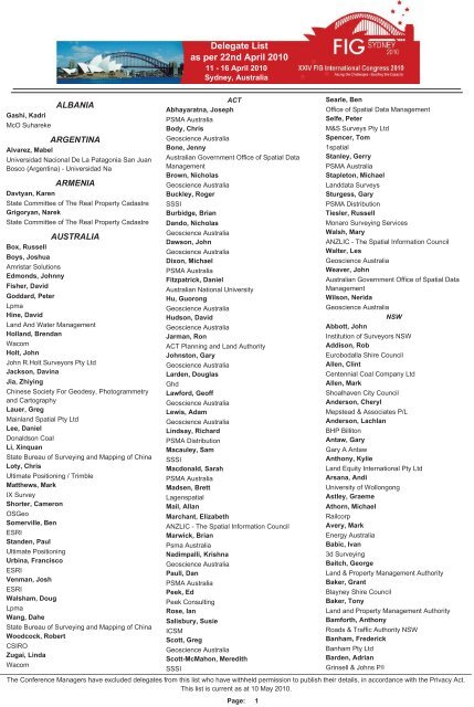 Delegate List As Per 22nd April 2010 Fig