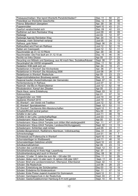 1 Alle Beiträge seit der Erstausgabe im August 1999 Inhalt Datum ...