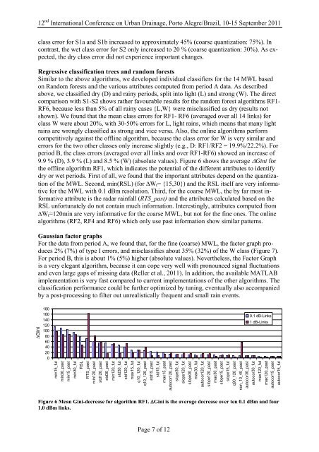 Identification of dry and rainy periods using telecommunication ...