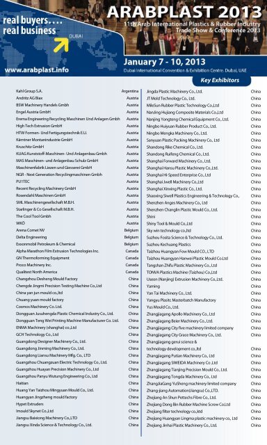 key exhibitors so far - Arabplast