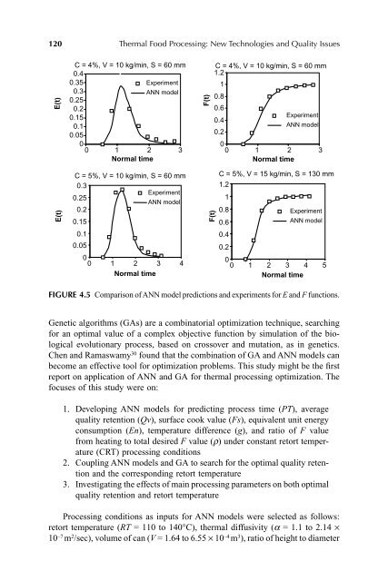 Thermal Food Processing