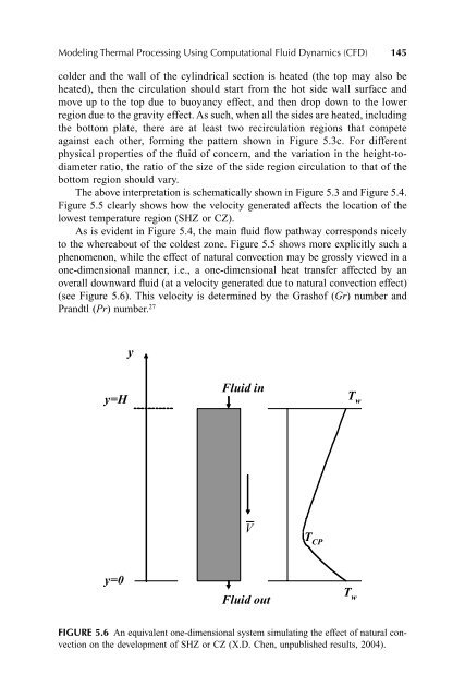 Thermal Food Processing