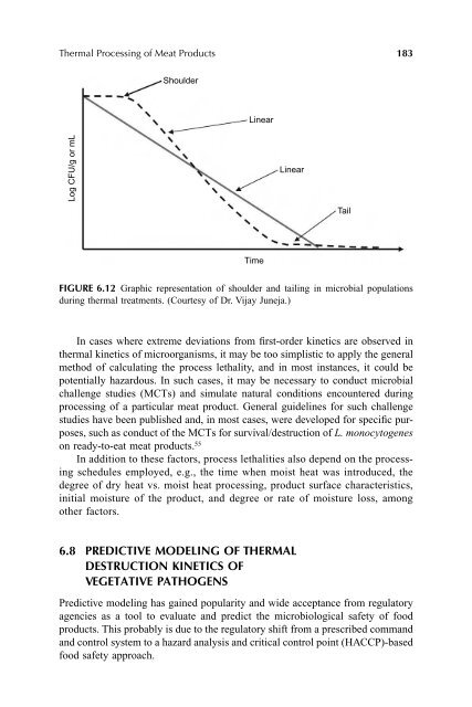 Thermal Food Processing