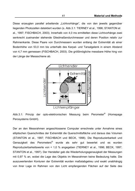 Aus dem Fachgebiet Allgemeine Radiologie und Medizinische ...