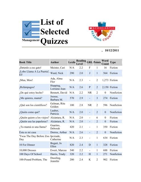 https://img.yumpu.com/6347060/1/500x640/scholastic-list-of-selected-quizzes-anna-borba-fundamental.jpg