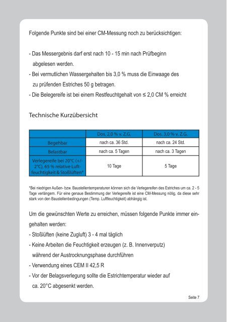 Hydroquick easy - Betontechnik