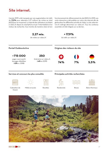 Rapport de gestion 2019 (sans Finances et Annexes)