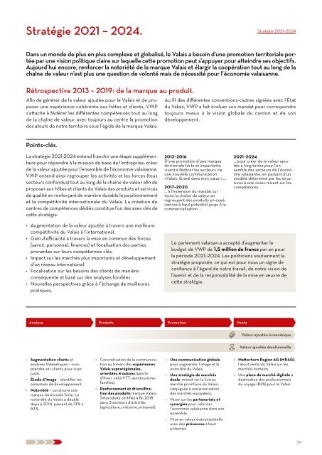 Rapport de gestion 2019 (sans Finances et Annexes)