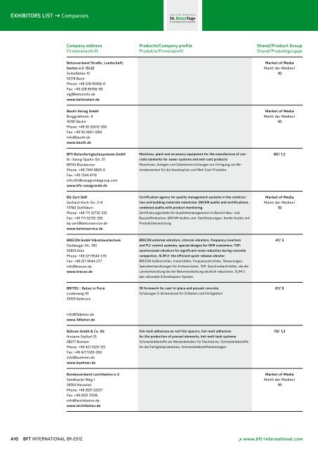 EXHIBITORS LIST AUSSTELLERVERZEICHNIS - BFT International