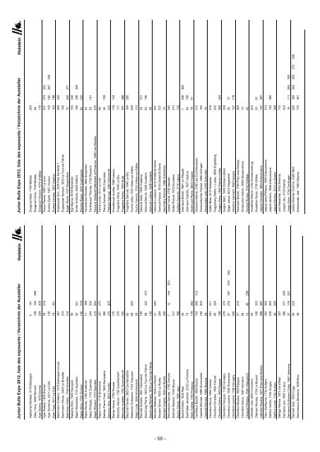 Plantations – Taille – Entretien – Aménagements – Pierres naturelles